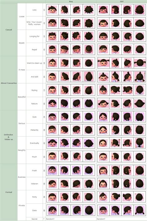 crossing new leaf hair guide|animal crossing new leaf chart.